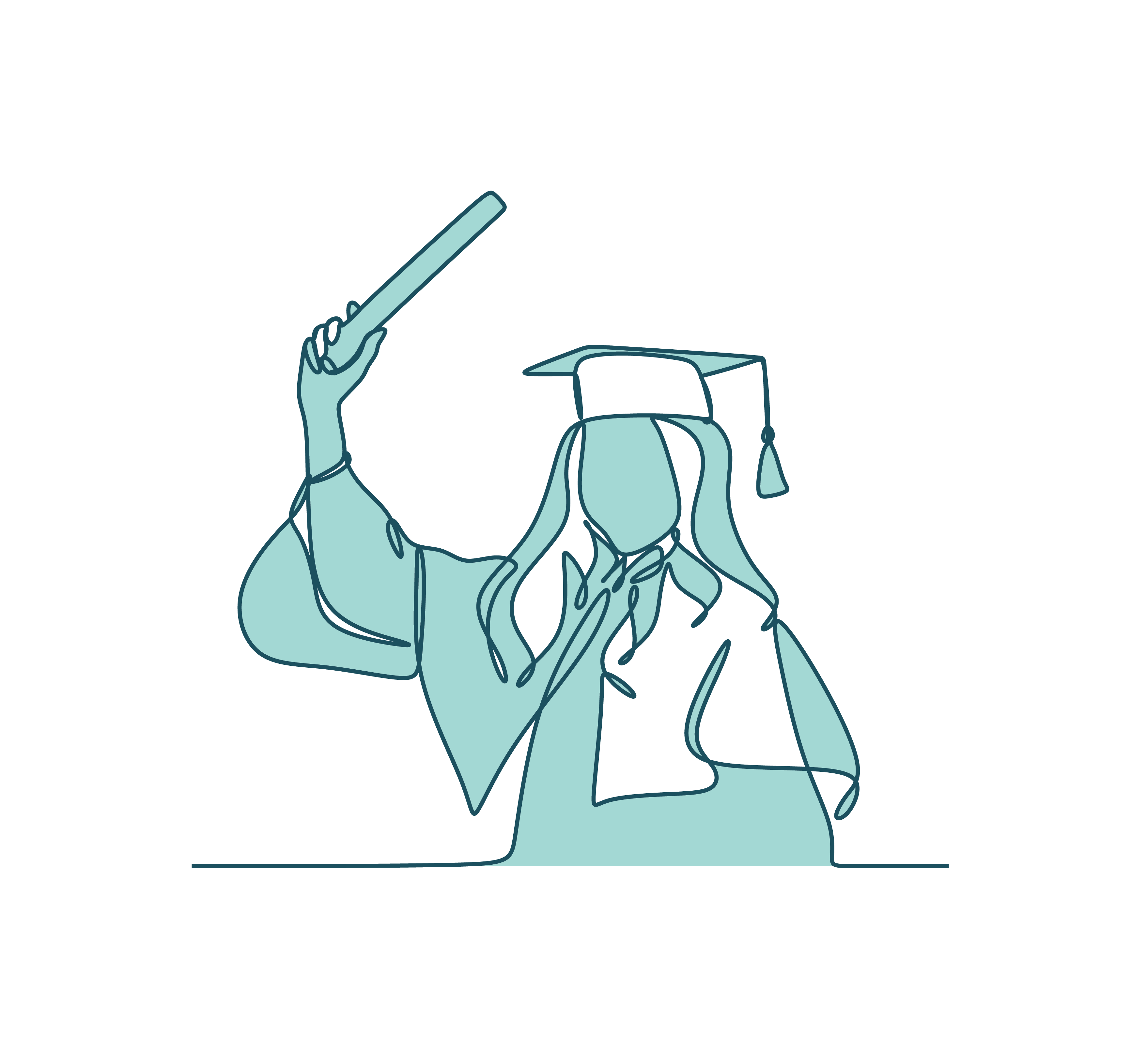 Educational Loan